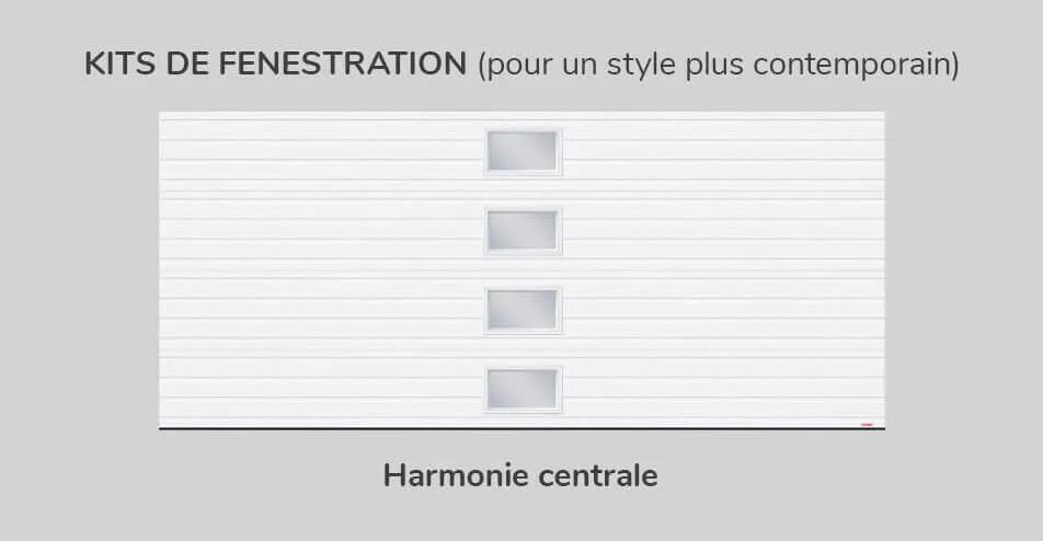 Kit de Fenestration Rainuré 16' x 7', Harmonie Centrale 21" x 13"