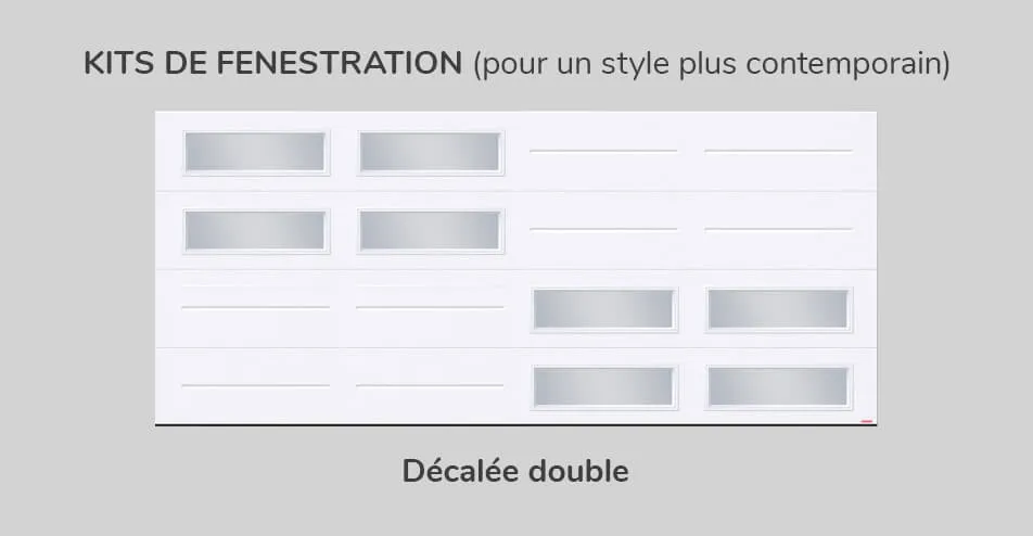 Kit de fenestration - Décalée double