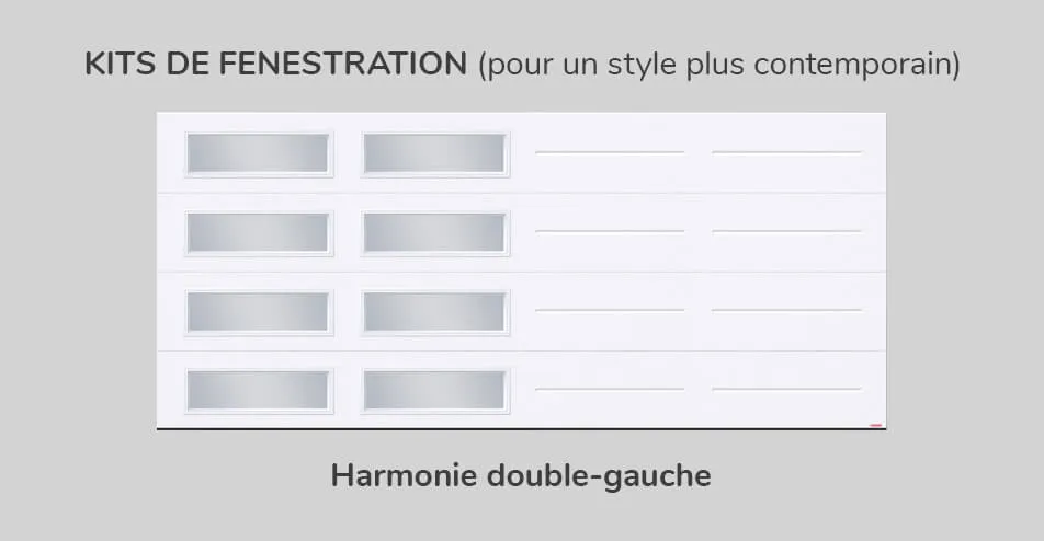 Kit de fenestration - Harmonie double-gauche