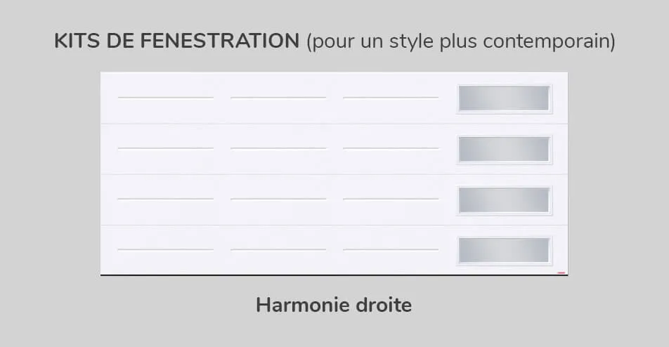 Kit de fenestration - Harmonie droite