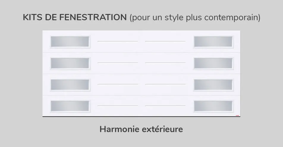 Kit de fenestration - Harmonie extérieure