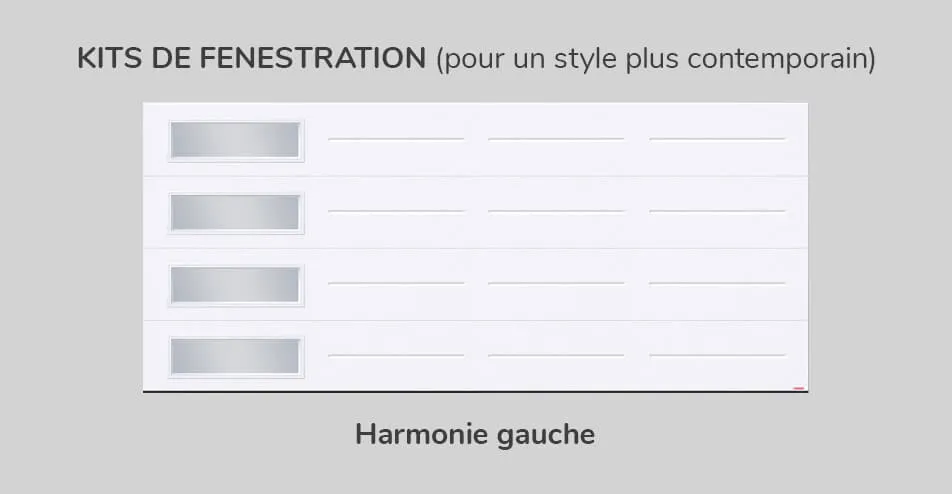 Kit de fenestration - Harmonie gauche