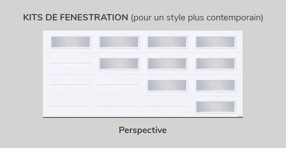 Kit de fenestration - Perspective