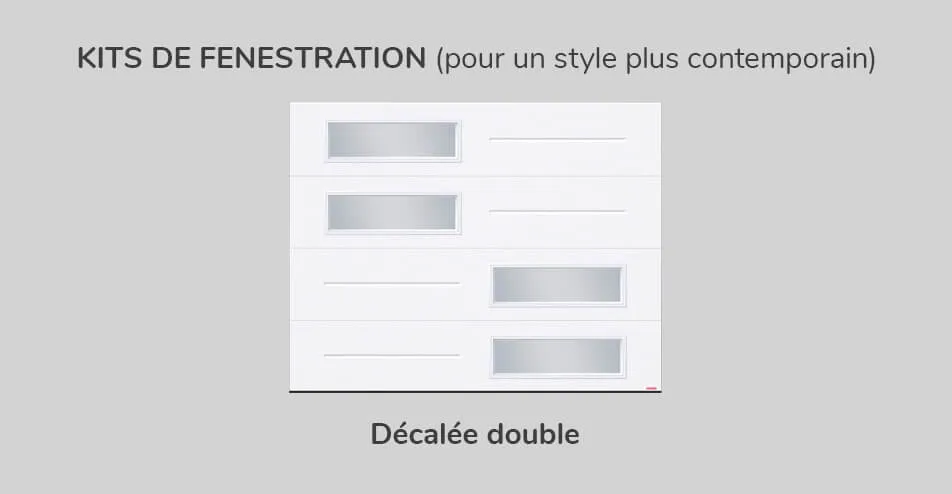 Kit de fenestration - Décalée double