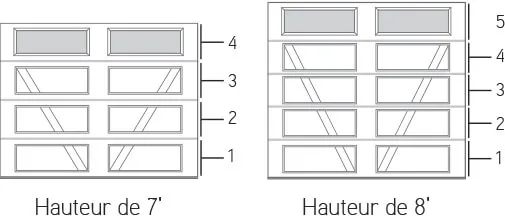Construction Village - Hauteurs