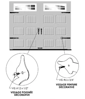 Comment installer les poignées décoratives