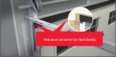 AirBarrier Flexible Weather Stripping