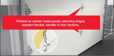 14-gauge Reinforced Metal Plates