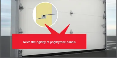  High Density Pressure-injected Polyurethane fused to 2 skins of Metal