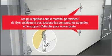  Plaques de métal renforcé de jauge 14 à l'intérieur des panneaux