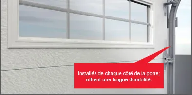 Rails galvanisé