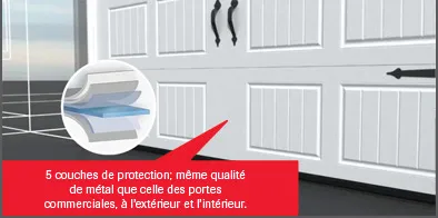 Recouvrement métallique