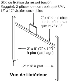Vue de l'intérieur