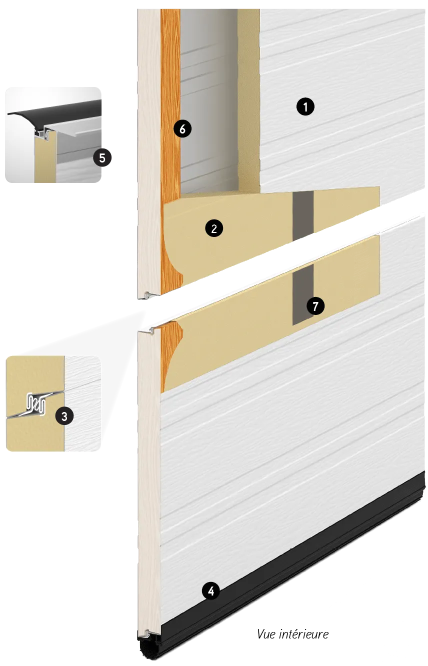 Panneau de construction de la G-1000