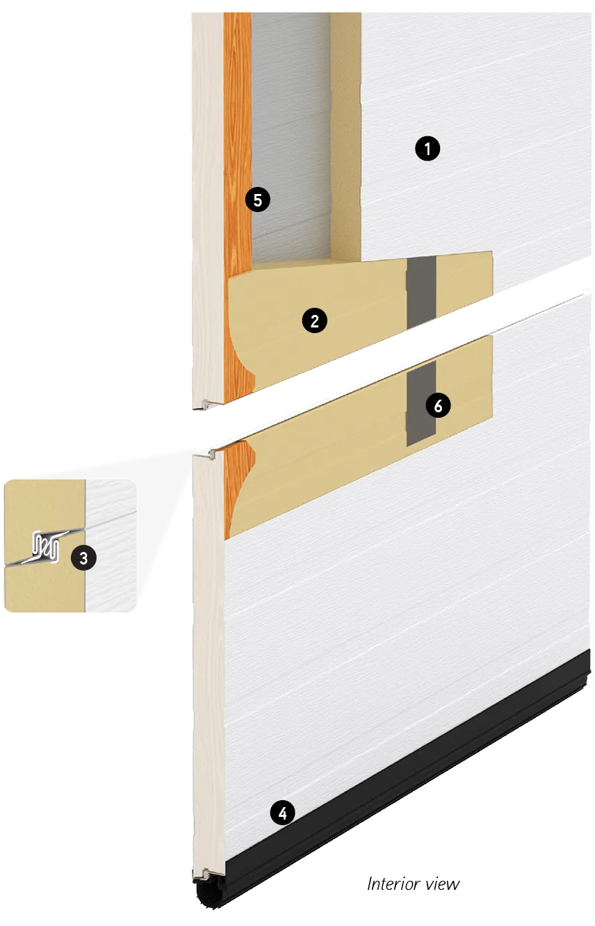 G-5000 panel construction