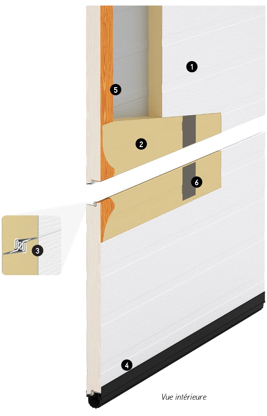 Panneau de construction de la G-5000