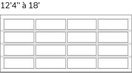 Configurations de base de la California
