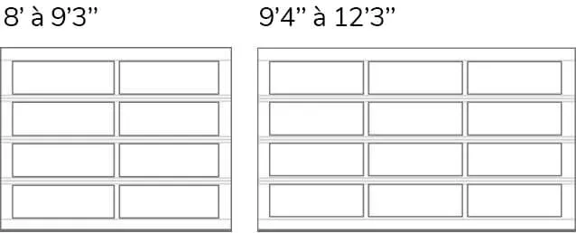 Configurations de base de la California