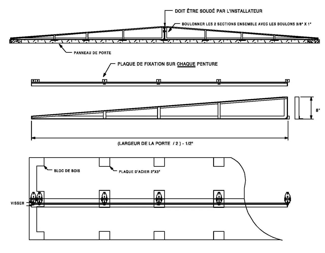 Ponts pour grandes portes